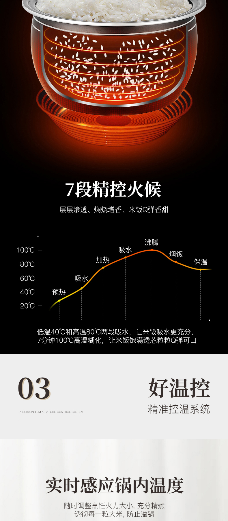 亚普智能多功能电饭煲_05.jpg
